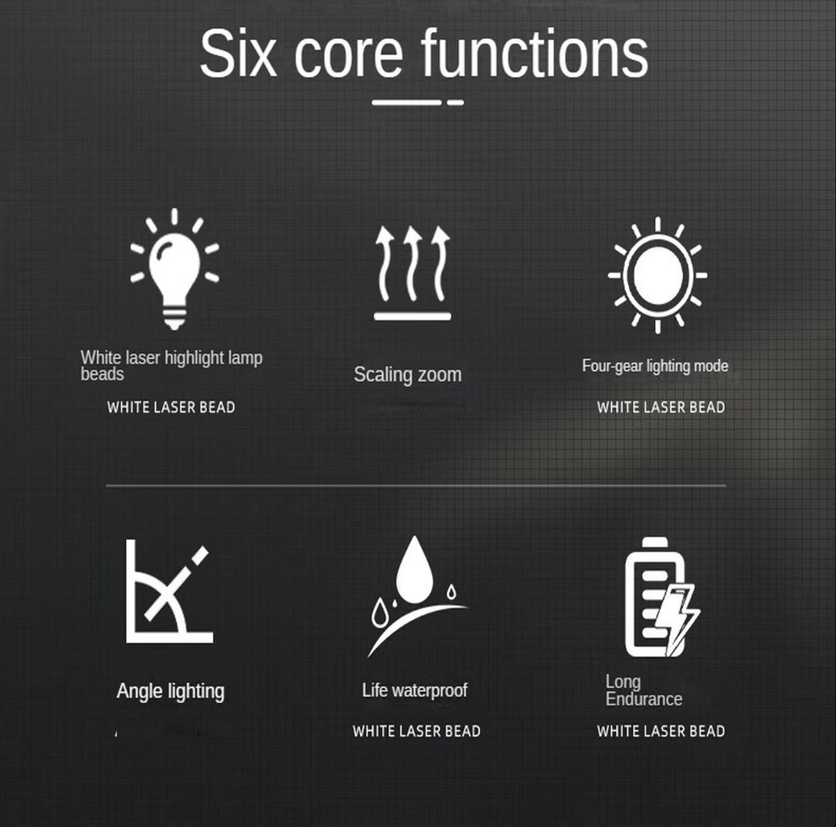 Torch Core Head Lamp