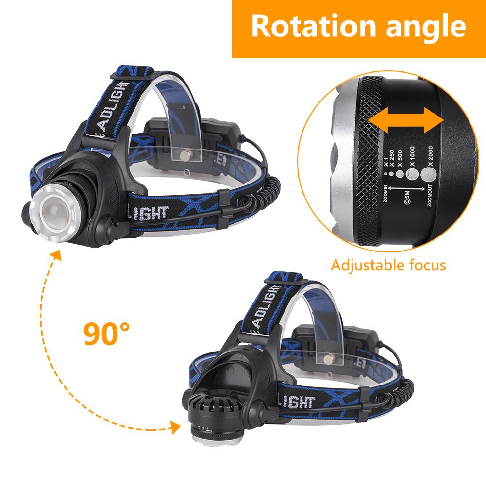 3800LM XM-L T6 LED Headlamp Zoomable Headlight Waterproof Torch Flashlight - V.I.P Digital Presence