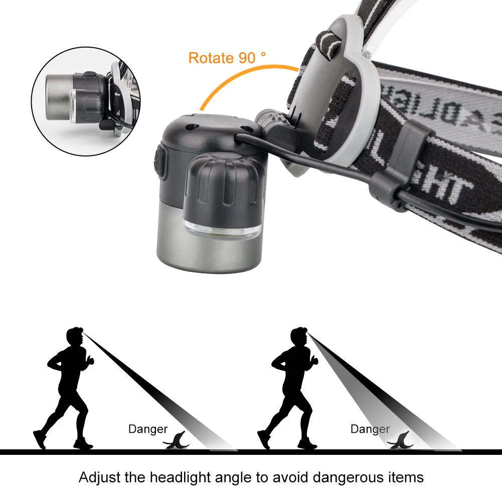 6000 Lumen Headlamp XML T6+2COB LED Powerful Led Torch 18650 Rechargeable Lantern