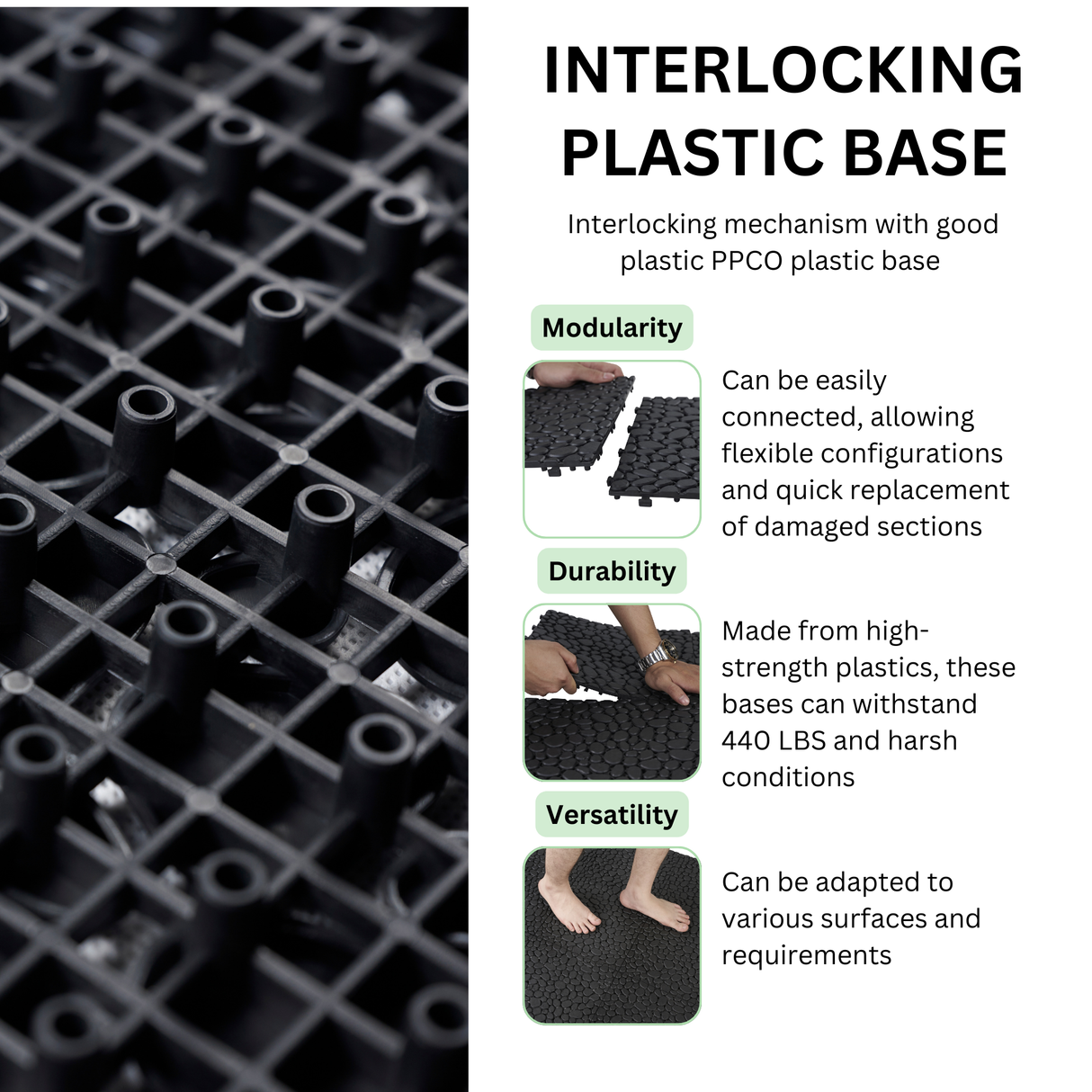 12 x 12 inch black interlocking deck tiles, plastic waterproofing, pebble pattern, pack of 12 - V.I.P Digital Presence