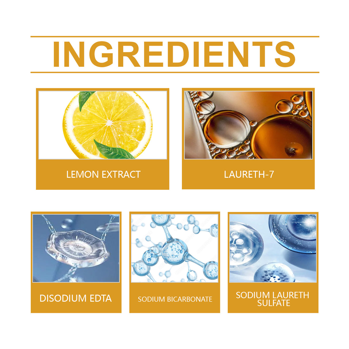 Multi-Functional Car Foam Cleaner Interior Maintenance Anti-Fouling And Waterproof Car Maintenance Cleaner - V.I.P Digital Presence