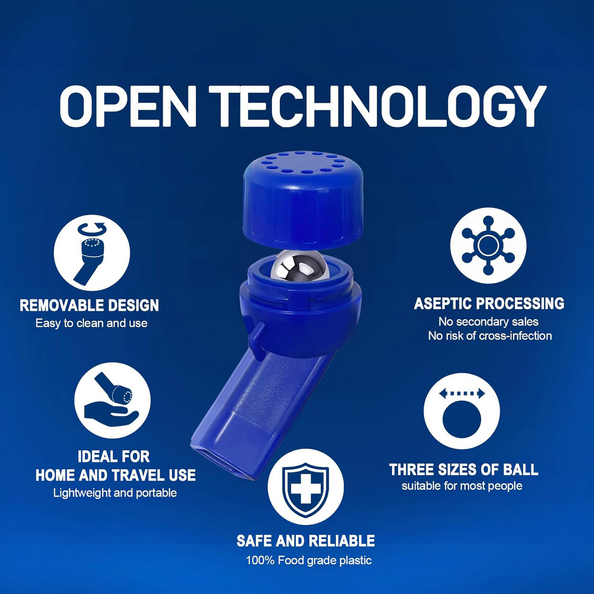 Portable Lung Exerciser Digital Incentive Device Breath Medical Breathing Exercise Device Trainer Lung Exerciser - V.I.P Digital Presence