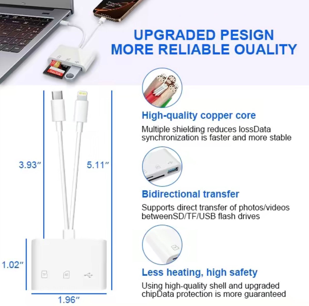 DataLink 5-in-1 Reader