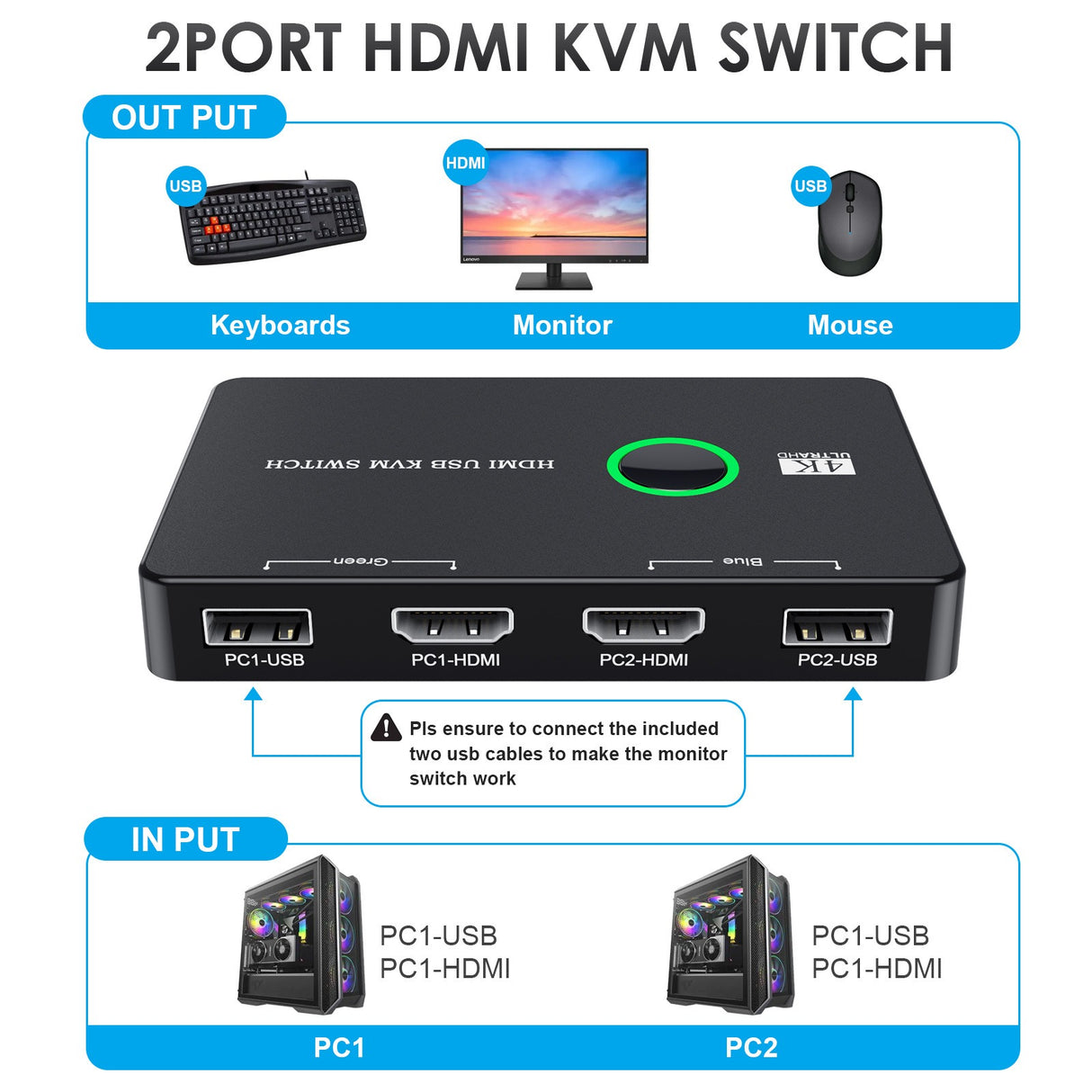 USB/HDMI/KVM switch for 2 computers to share keyboard, mouse, printer, high-definition display - V.I.P Digital Presence