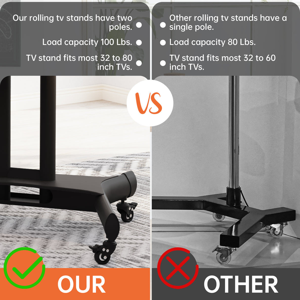 FANCO Universal Rotating TV Stand, Suitable for 32-80 inch TVs, Tiltable Desktop TV Stand, Maximum VESA 600x400mm (Black) - V.I.P Digital Presence