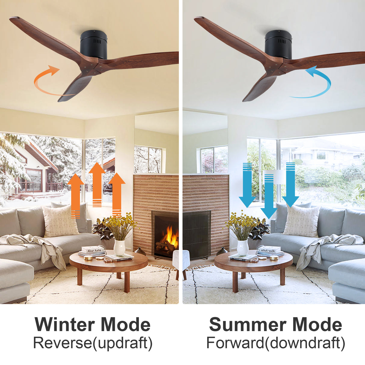 52" YUHAO Farmhouse Rustic Ceiling Fan without Light - Matte Black with Solid Wood Blade - V.I.P Digital Presence