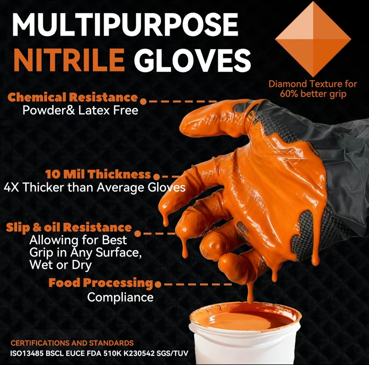 ProGrip Nitrile Gloves