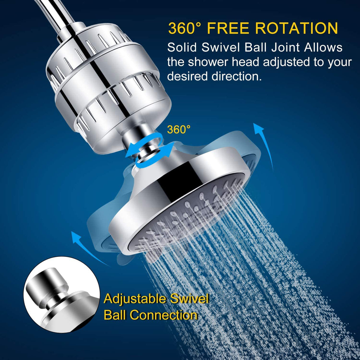 Shower Set With Filter Shower Head Set Combination High-Pressure Nozzle Beauty Care With Water Filter - V.I.P Digital Presence