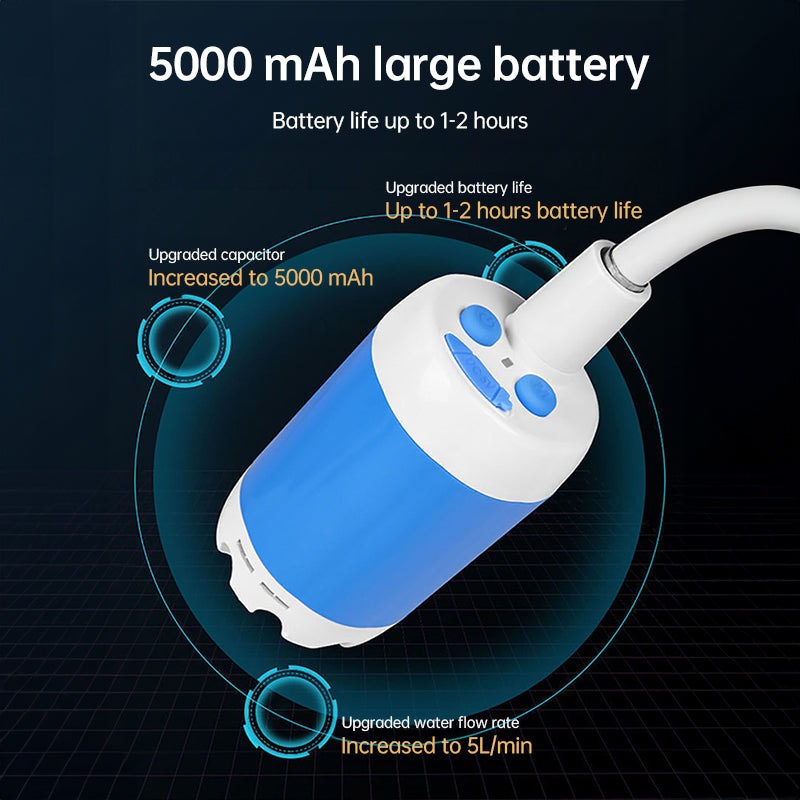 Upgraded Rechargeable Electric Camping Shower Pump with Smart Digital Display - V.I.P Digital Presence