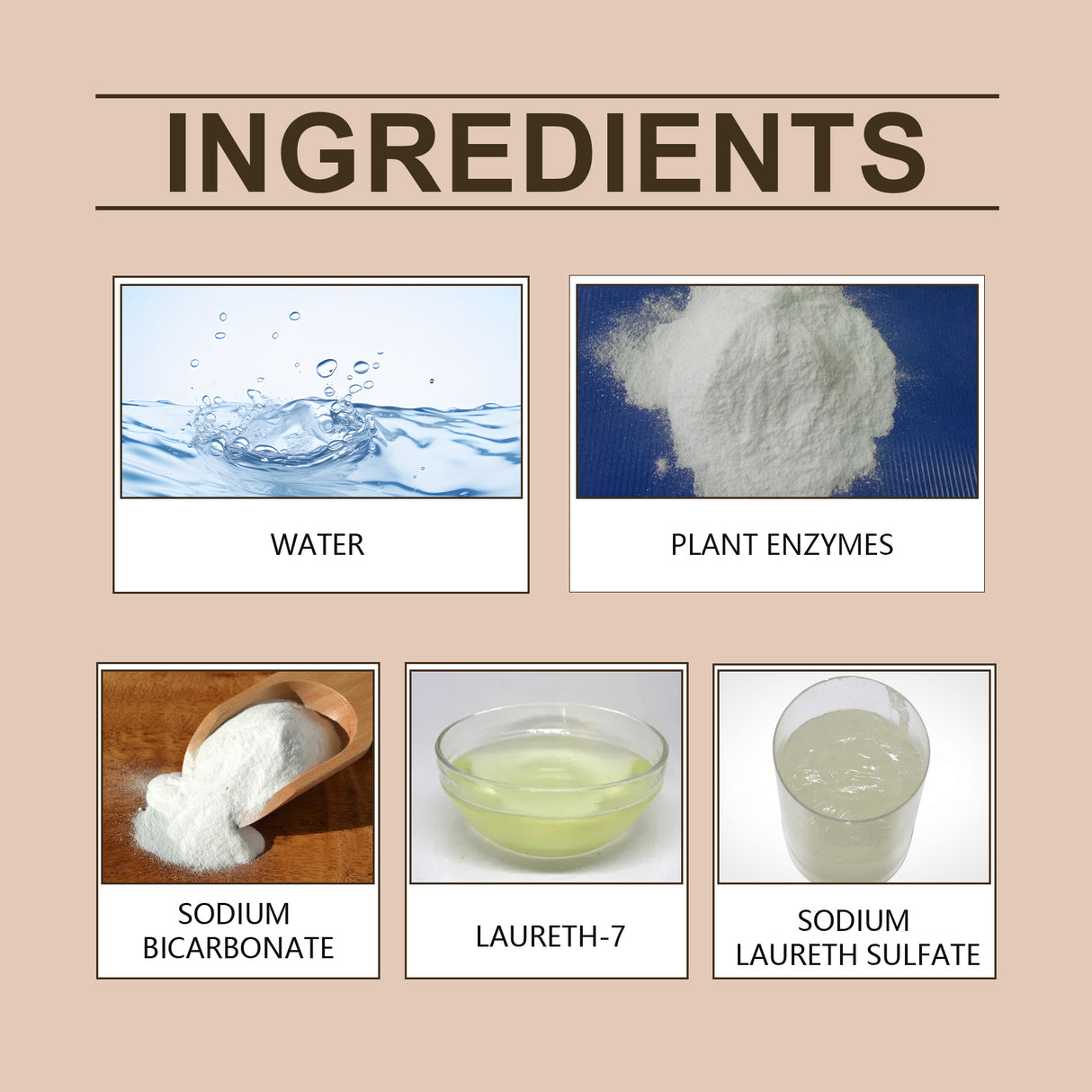 Multi-Surface Cleaner Kitchen Range Hood Sink Countertop Stain Removal Multi-Effect Cleaner - V.I.P Digital Presence