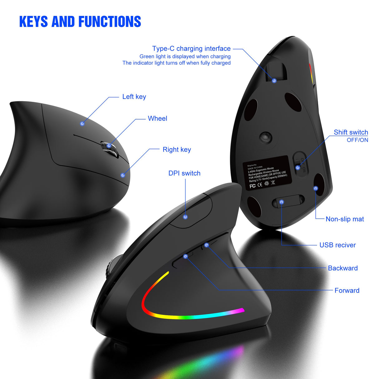 wireless 2.4G vertical mouse for prevention - V.I.P Digital Presence