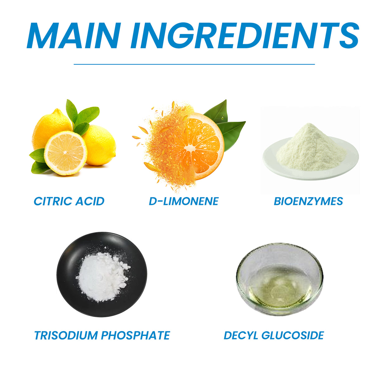 Sink Cleaning Tablet, Kitchen Sink Cleaning Grease Stains Dirt Dredging Pipe Cleaning Tablets - V.I.P Digital Presence