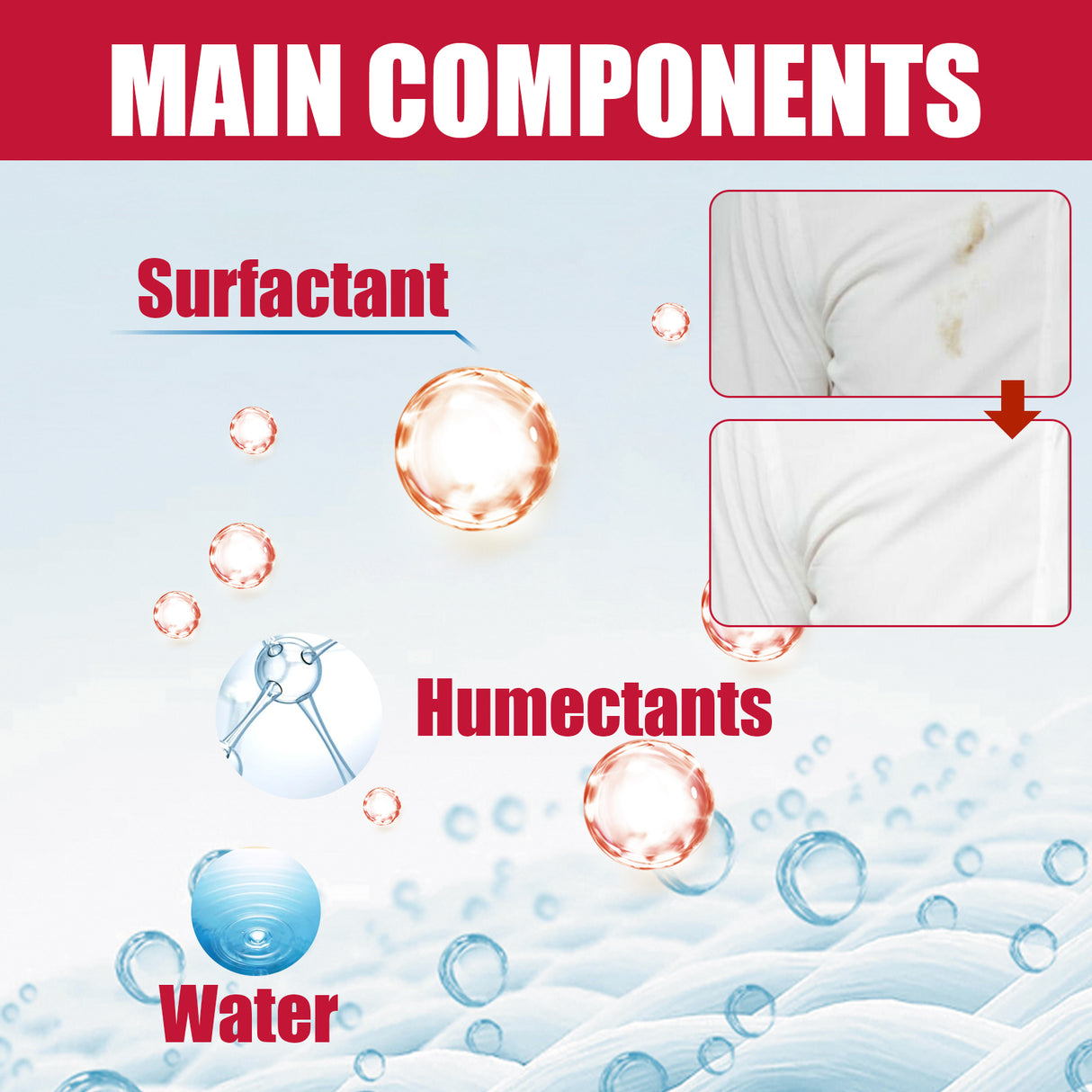 Clothes Decontamination Wipes Deep Clean Stain And Stain Protection Clothes Cleaning Wipes - V.I.P Digital Presence