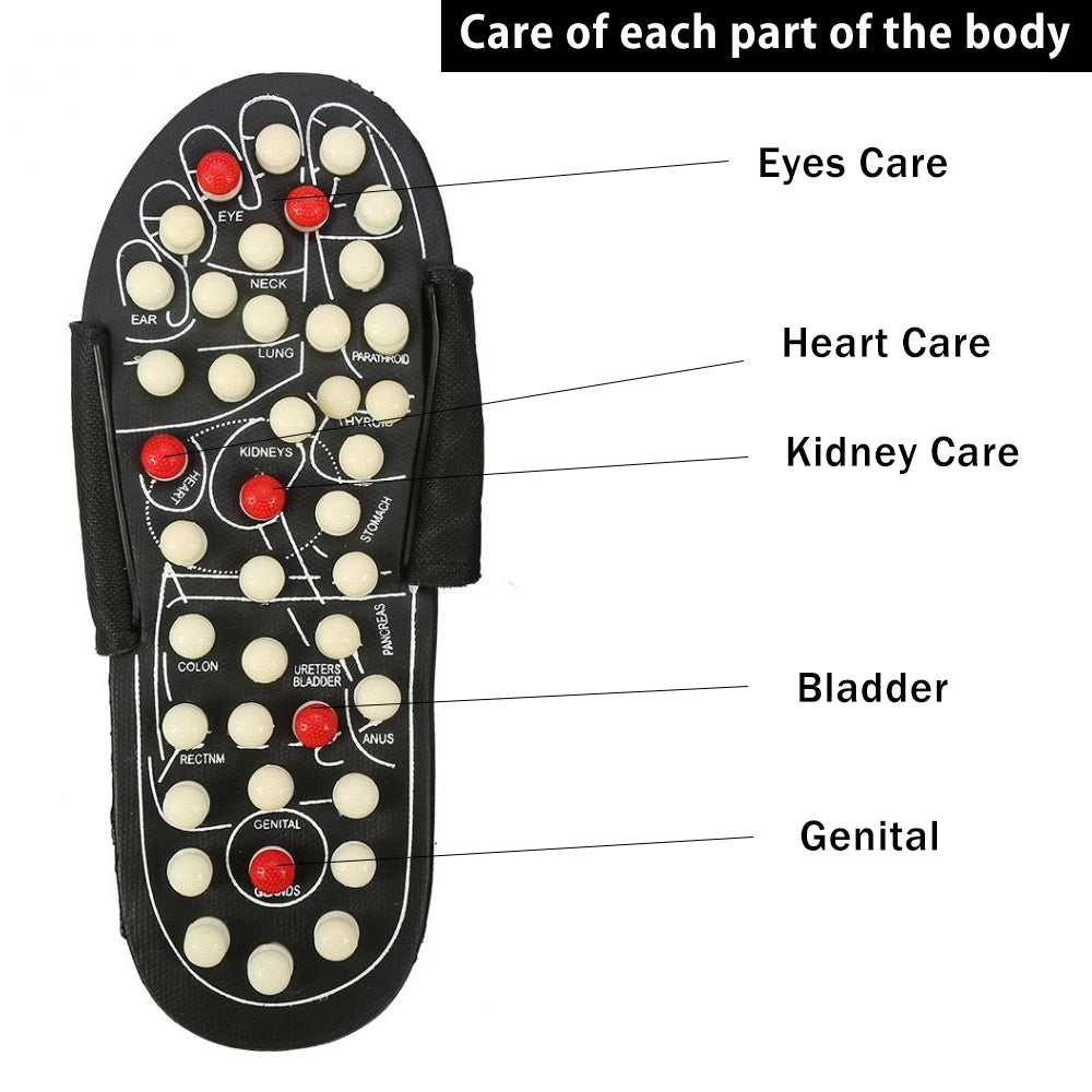 Foot Massage Slippers Acupuncture Therapy Massager Shoes For legs Acupoint Activating Reflexology Feet Care massageador Sandal - V.I.P Digital Presence