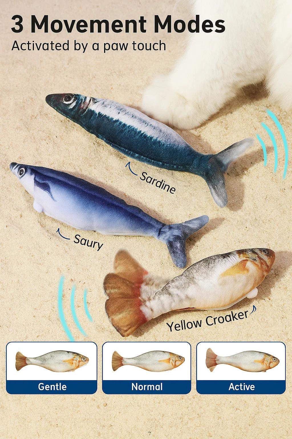 Floppy Fish PlayMate - V.I.P Digital Presence