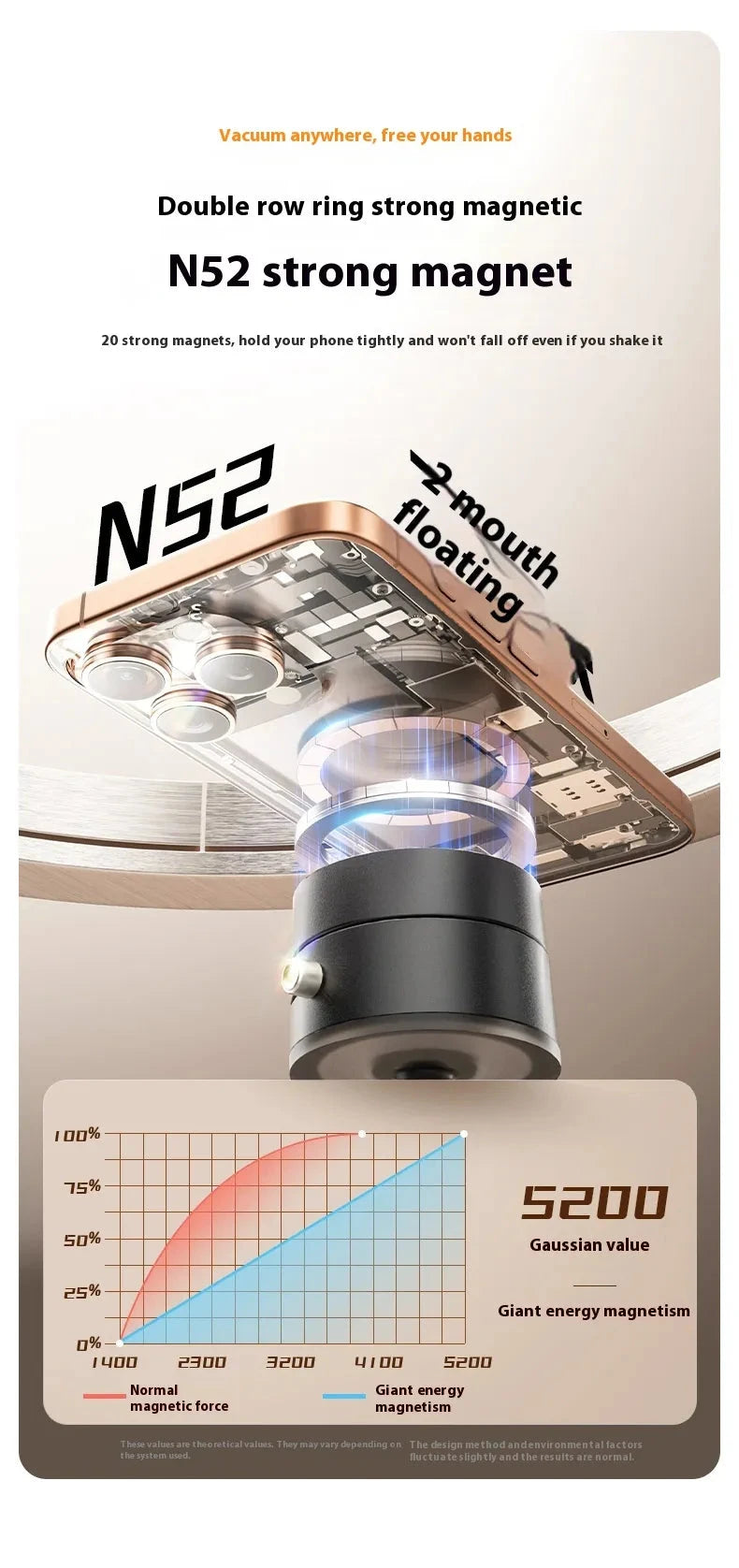 MagniHold DuoFold - V.I.P Digital Presence