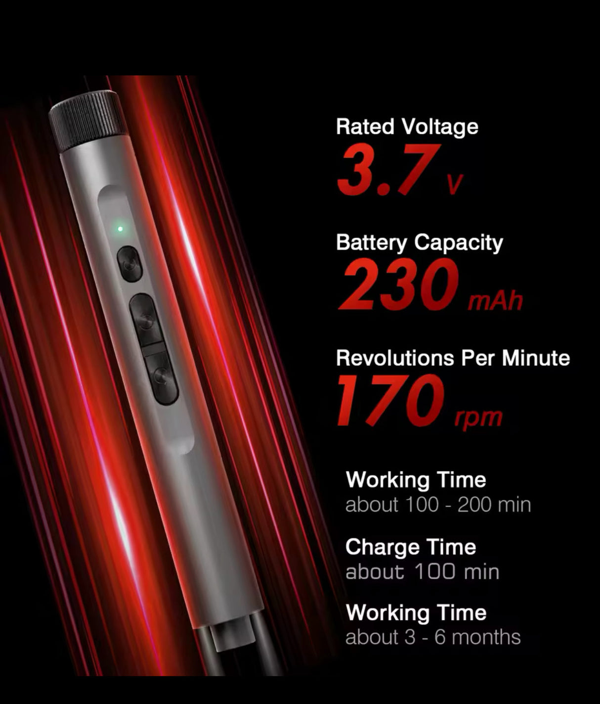 ScrewPro 138 - V.I.P Digital Presence