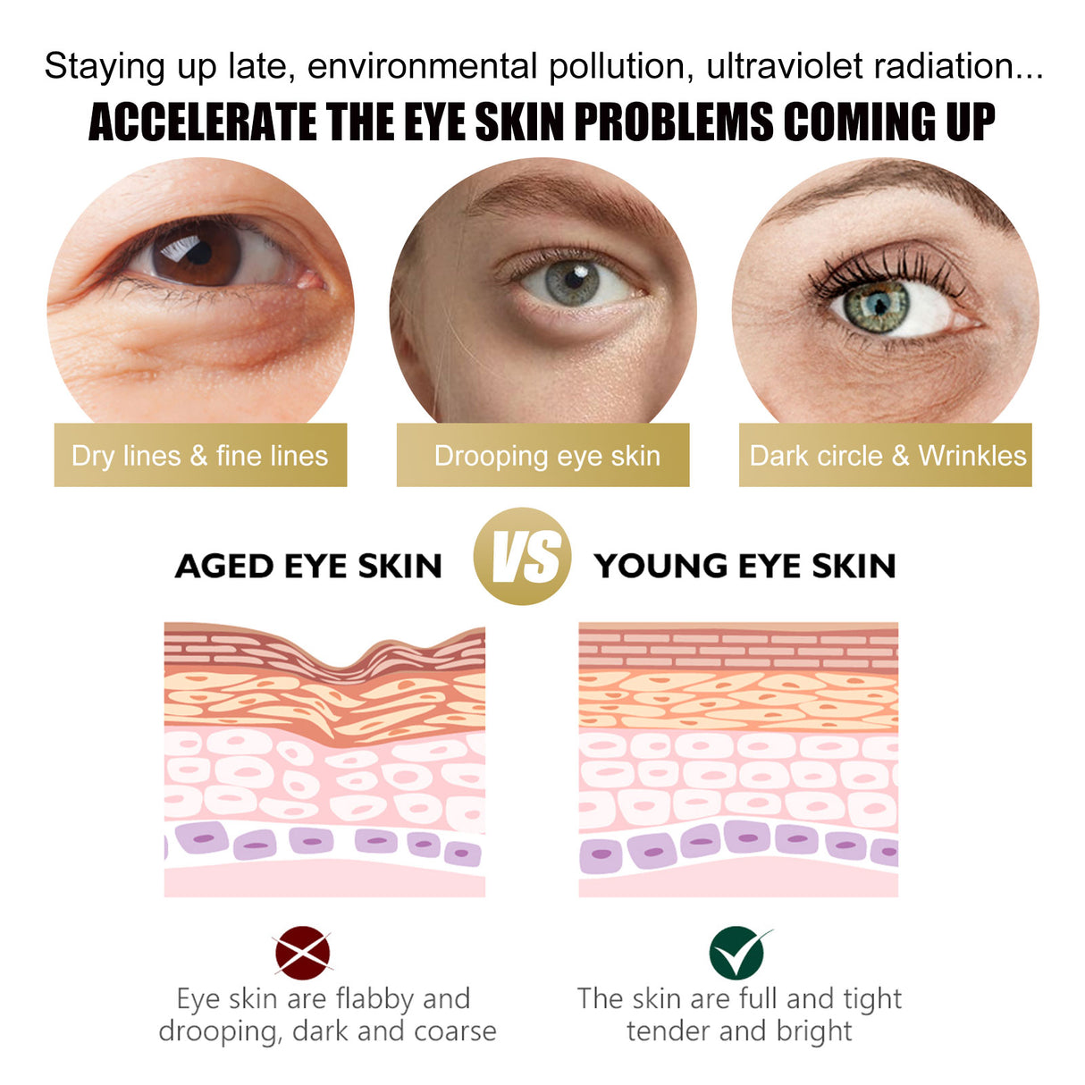 Retinol Eye Cream Stick Reduces Eye Bags, Dark Circles And Wrinkles, Moisturizes And Tightenes The Skin Around The Eyes - V.I.P Digital Presence
