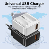 68W Super Fast Charging Charger Phone Fast Charging Head - V.I.P Digital Presence