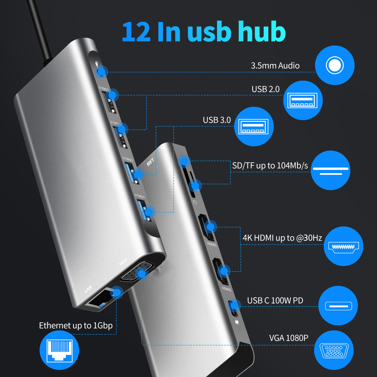 Type-C to Dual HDMI VGA Same Screen Dock 12 in 1 Notebook MacBook Converter USB HUB - V.I.P Digital Presence