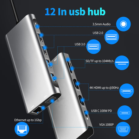 Type-C to Dual HDMI VGA Same Screen Dock 12 in 1 Notebook MacBook Converter USB HUB - V.I.P Digital Presence