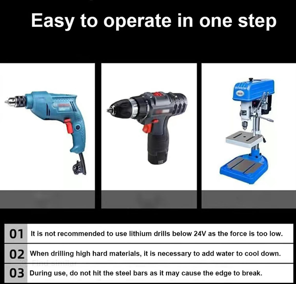 CarbideMaster Drill Bit Set