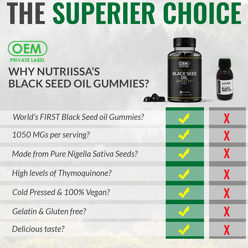 Black seed oil gummies hair gummies - V.I.P Digital Presence