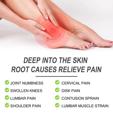 Gout Relief Spray, Relieve Lumbar Joint Muscle Knee Soreness Activating Muscles And Bone Health Care - V.I.P Digital Presence