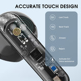 AKZ-S26 Wireless Sports Earphones Mini Transparent Shell Bluetooth Earphones TWS Lightweight Running Tpye-c Heavy Bass - V.I.P Digital Presence