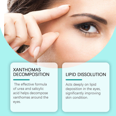 Eye Care Cream, Soothing Eye Discomfort With A Gentle Formula For Repairing And Moisturizing Eye Care Cream - V.I.P Digital Presence