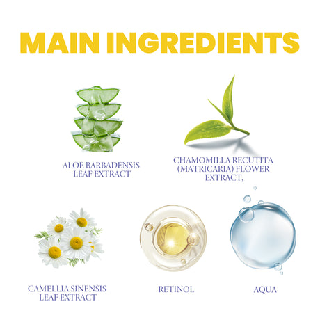 Retinol Advanced Firming Cream, Hydrating And Rejuvenating Brightening Body Smooth Anti-Wrinkle Body Lotion For Skin - V.I.P Digital Presence