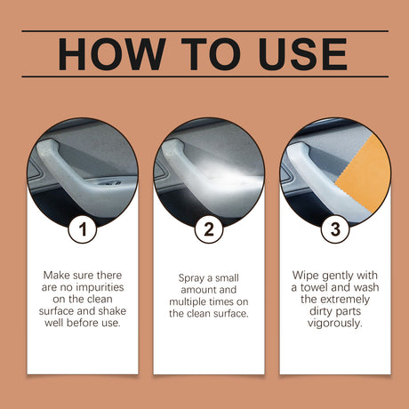 Car Interior Cleaning Agent, Leather Fabric Plastic Effective Cleaning And Stain Removal Cleaner - V.I.P Digital Presence