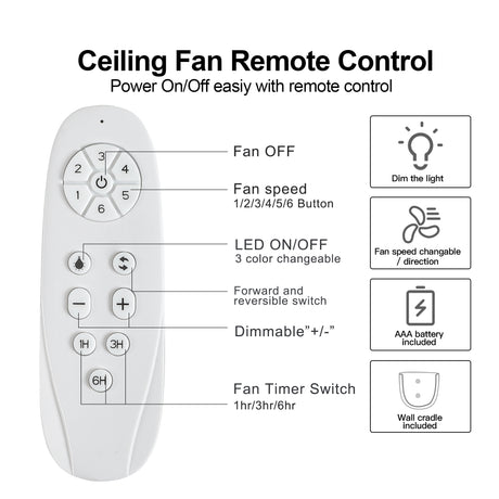 Mordern Farmhouse 62 In Black Ceiling Fan with Smart App and Remote Control - V.I.P Digital Presence
