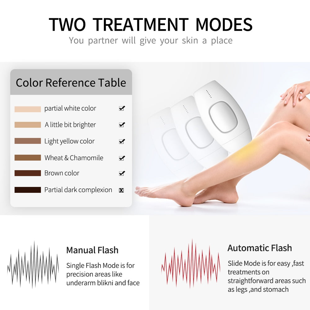 LippyTime IPL Laser Hair Removal - V.I.P Digital Presence
