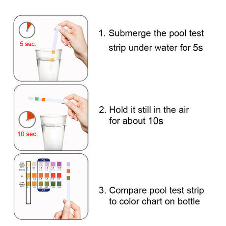 Test Strips, Swimming Pool Speed Residual Chloric Acid Base Number Total Alkalinity Total Hardness Water Quality Test Paper - V.I.P Digital Presence