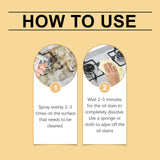 Kitchen Grease Cleaner Kitchen Cookware Cooktop Range Hood Oil And Stain Remover - V.I.P Digital Presence