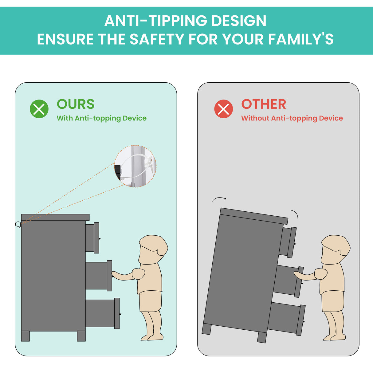 Modern 3 Drawer Bedroom Chest of Drawers with 7 Drawers Dresser, Clothes Organizer -Metal Pulls Black, 47.6″L x 15.7″W x 26.6″H - V.I.P Digital Presence