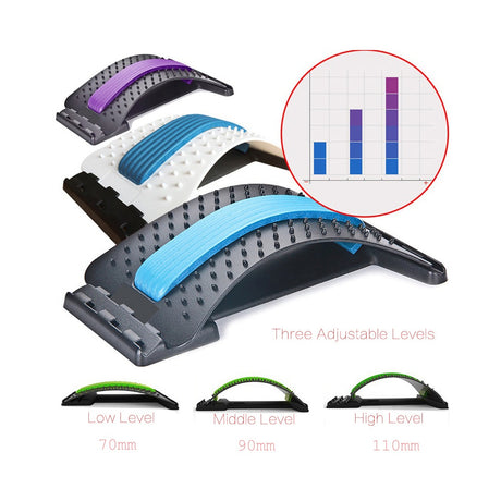 Stretch Equipment Back Massager Stretcher Fitness Lumbar Support Relaxation Mate Spinal Pain Relieve Chiropractor Messager - V.I.P Digital Presence