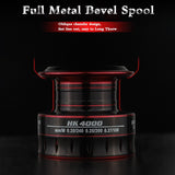 New Fishing Reels 1000-7000 Metal Spool 8kg Drag Power 5.2:1 Gear Ratio Spinning Reel Carp Fishing Reels For Saltwater Sea - V.I.P Digital Presence