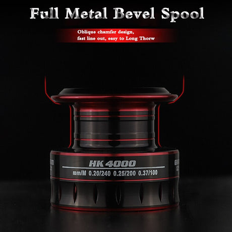 New Fishing Reels 1000-7000 Metal Spool 8kg Drag Power 5.2:1 Gear Ratio Spinning Reel Carp Fishing Reels For Saltwater Sea - V.I.P Digital Presence