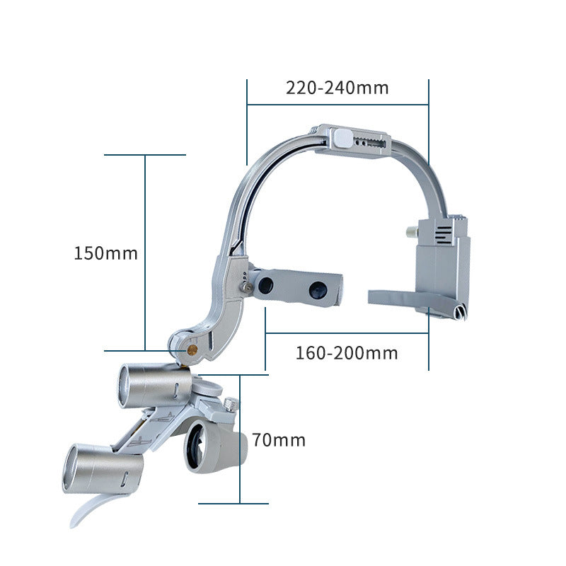 Head-mounted magnifying glass dental headlight - V.I.P Digital Presence