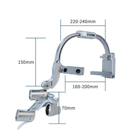 Head-mounted magnifying glass dental headlight - V.I.P Digital Presence