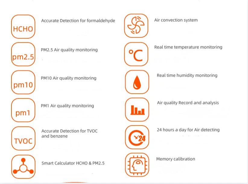 New formaldehyde detector for home use, professional new house formaldehyde testing, indoor air quality testing, formaldehyde instrument - V.I.P Digital Presence