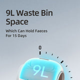 Smart Cat Litter Box Cat Litter Box Self-cleaning New Design - V.I.P Digital Presence
