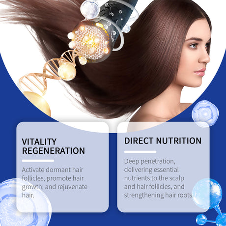 Blue Copper Peptide Hair Care Essence, Nourishes Frizzy Hair, Soft And Moisturizing Hair Care Essential Oil - V.I.P Digital Presence