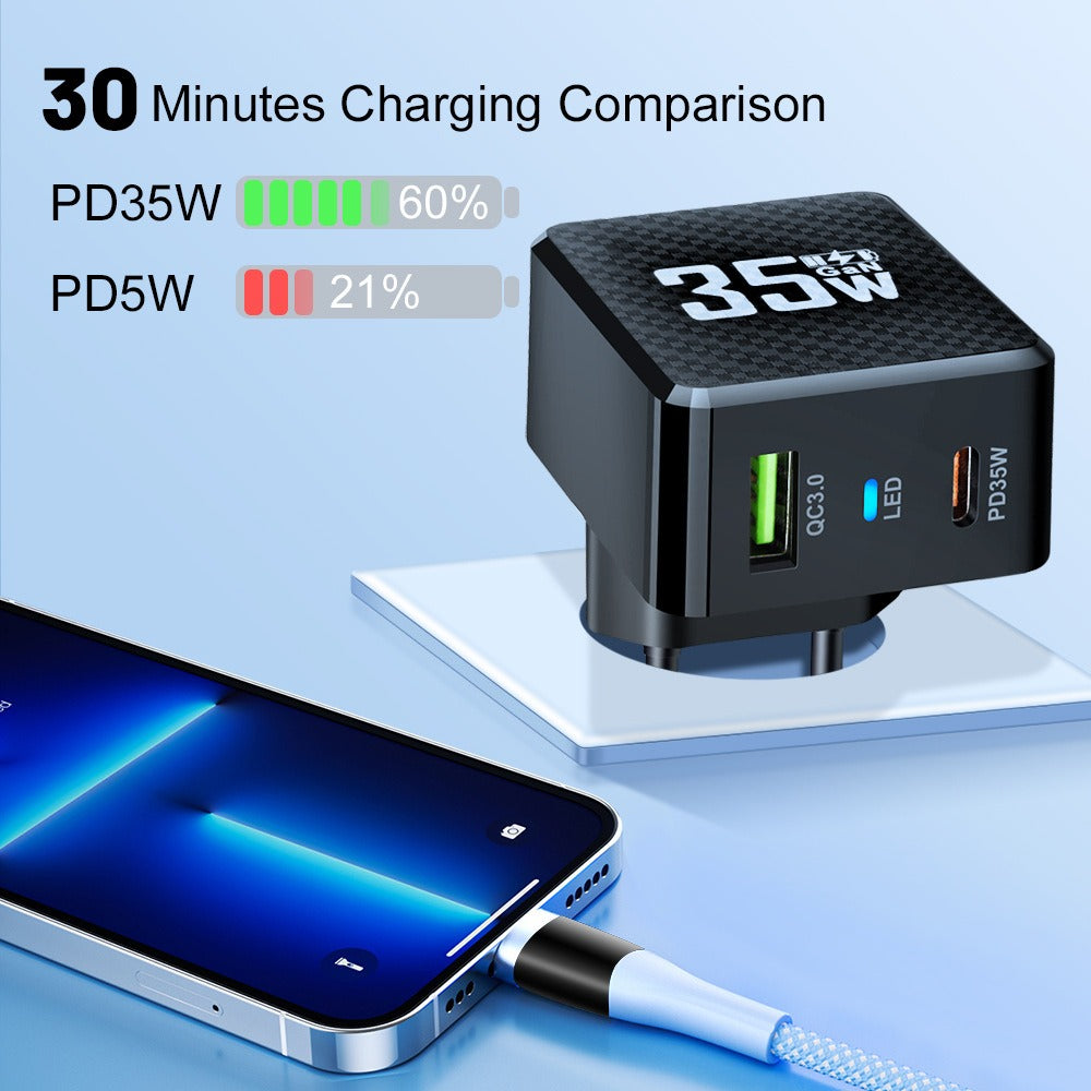 Gallium Nitride GaN35W Fast Charging Head QC3.0 Charger