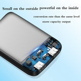 20000mAh Mini Charger Portable Two-way Fast Charging Power Bank Digital Display External Battery for iPhone Xiaomi Samsung - V.I.P Digital Presence