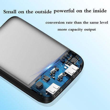 20000mAh Mini Charger Portable Two-way Fast Charging Power Bank Digital Display External Battery for iPhone Xiaomi Samsung - V.I.P Digital Presence