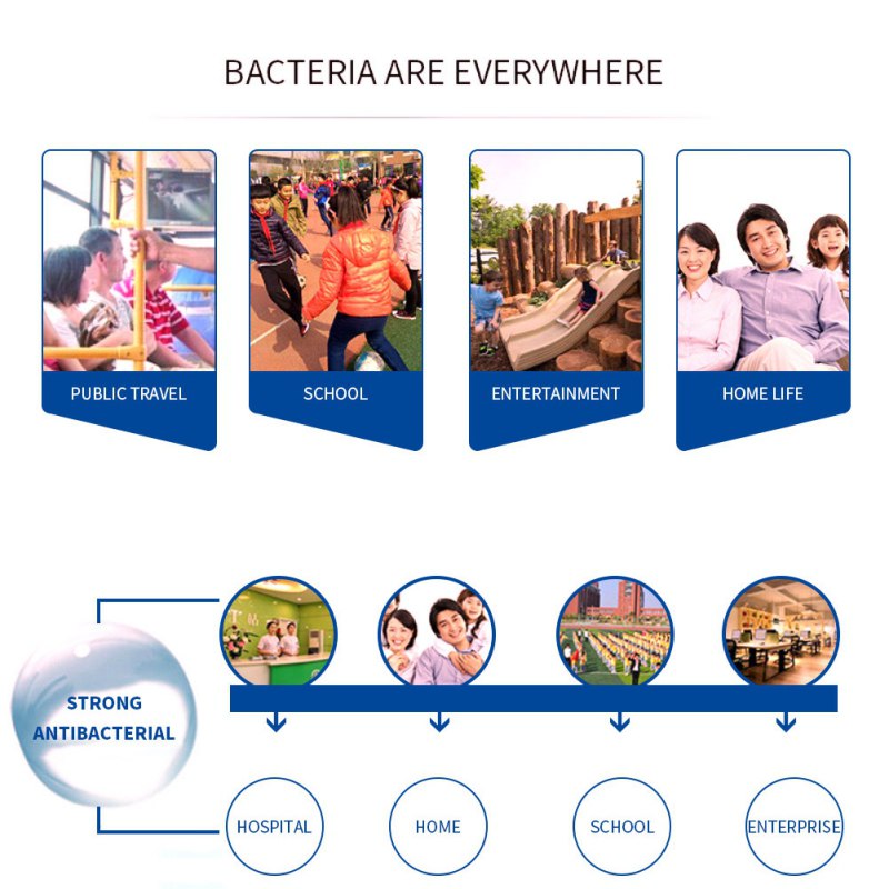 Travel Portable Hand Sanitizer Gel Anti-Bacteria Moisturizing Liquid Disposable No Clean Waterless Antibacterial Hand Gel - V.I.P Digital Presence