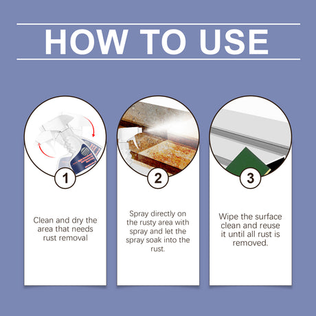 Steel Rust Remover Bolt Screws Metal Rust Cleaner Rust Remover Household Rust Remover - V.I.P Digital Presence